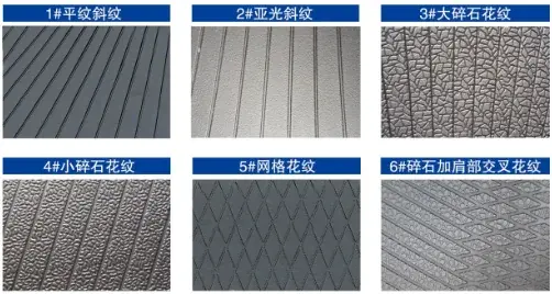 Six historical etching pattern examples from Yongyi Rubber's 2019 company presentation